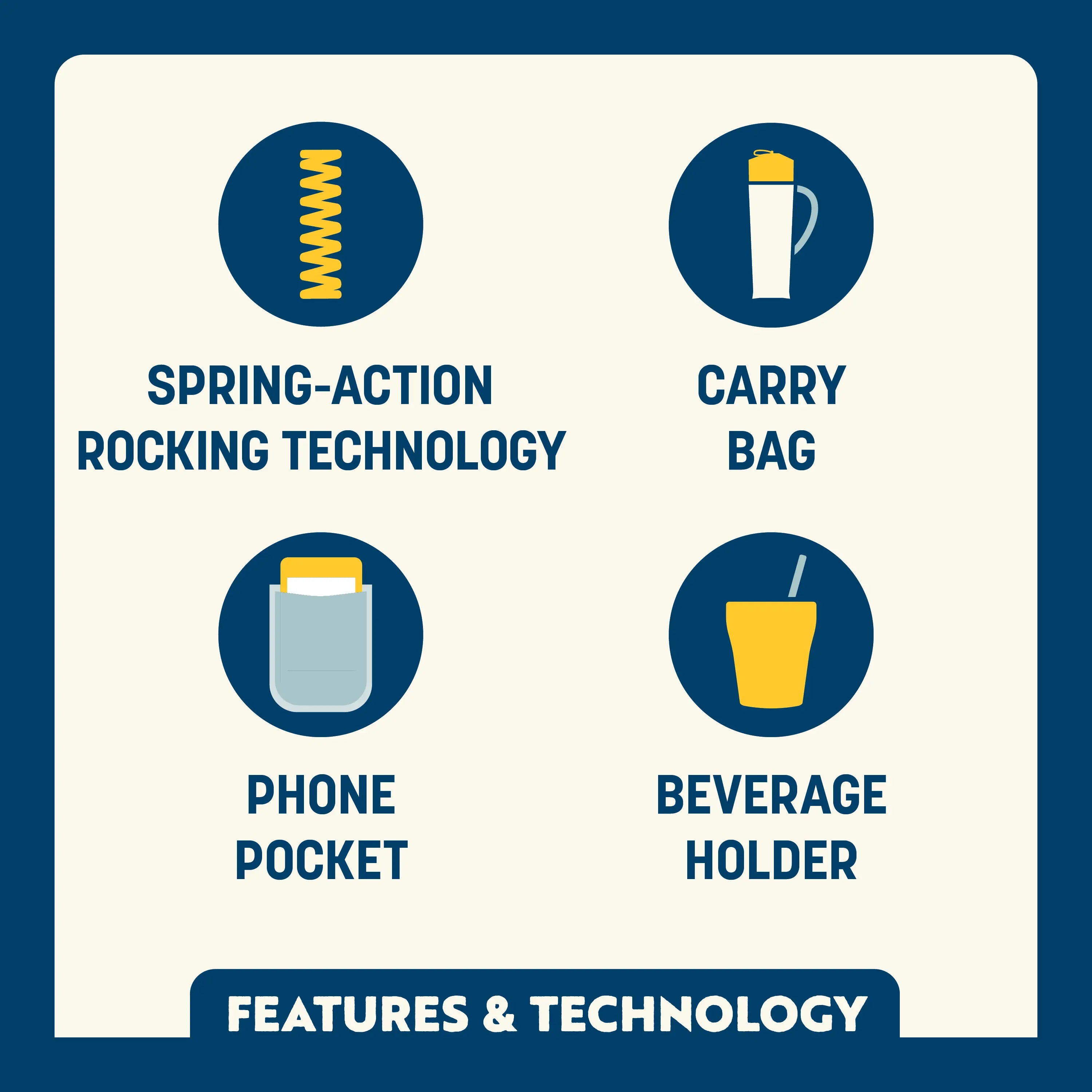 Pod Rocker | Camp & Patio Selection | Outlandridge FB40mG
