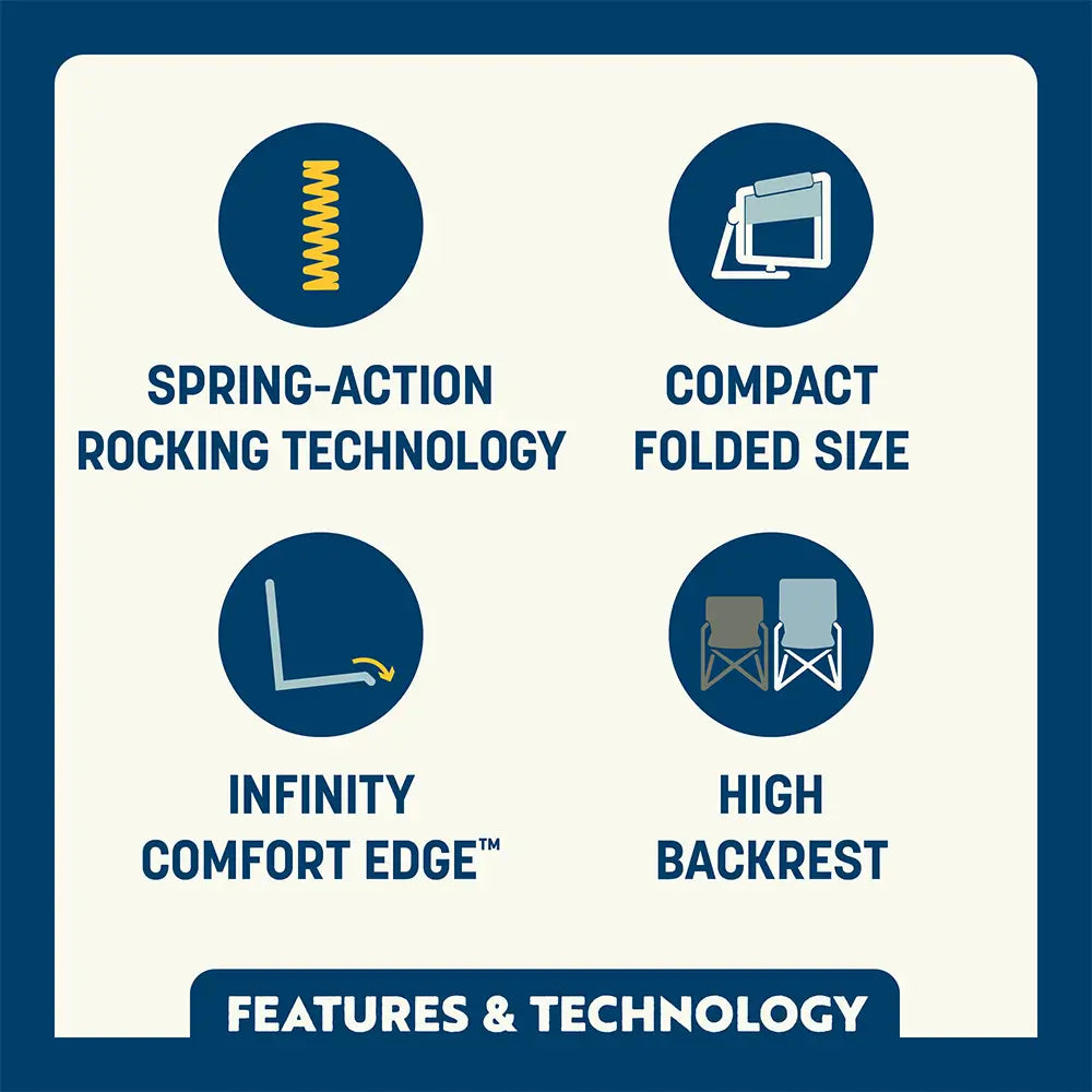 Stowaway Rocker | Featured Outdoor Choice | Outlandridge A0B12E