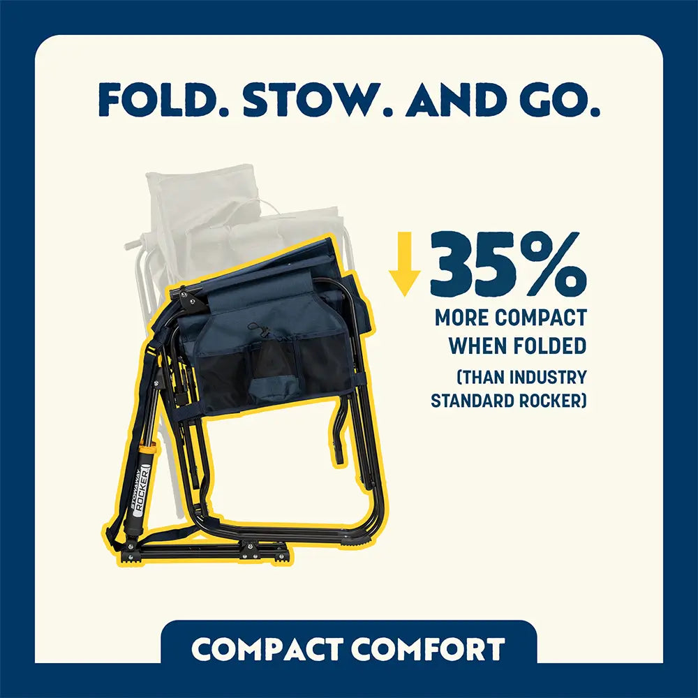 Stowaway Rocker | Featured Outdoor Choice | Outlandridge A0B12E