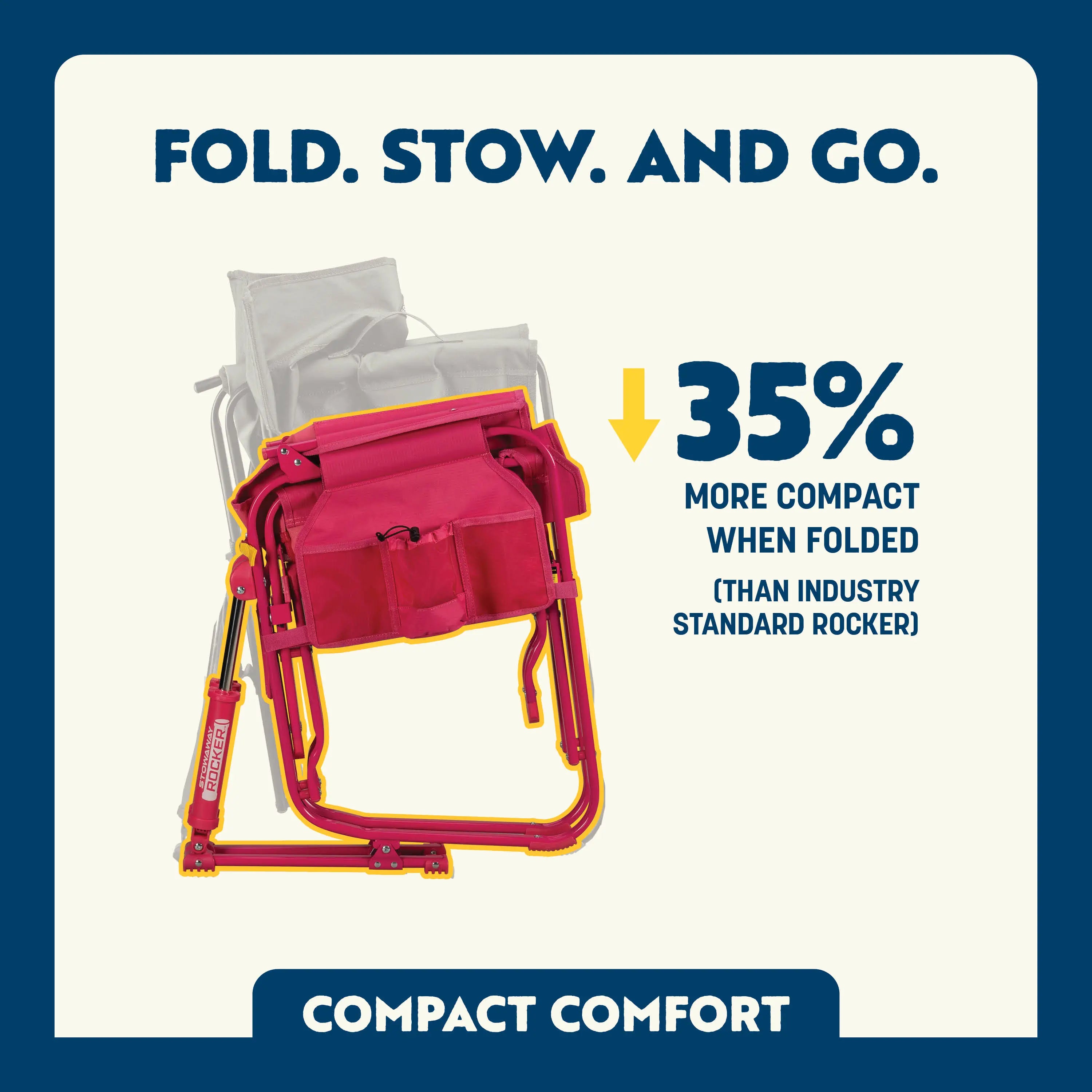 Stowaway Rocker | Featured Outdoor Choice | Outlandridge A0B12E