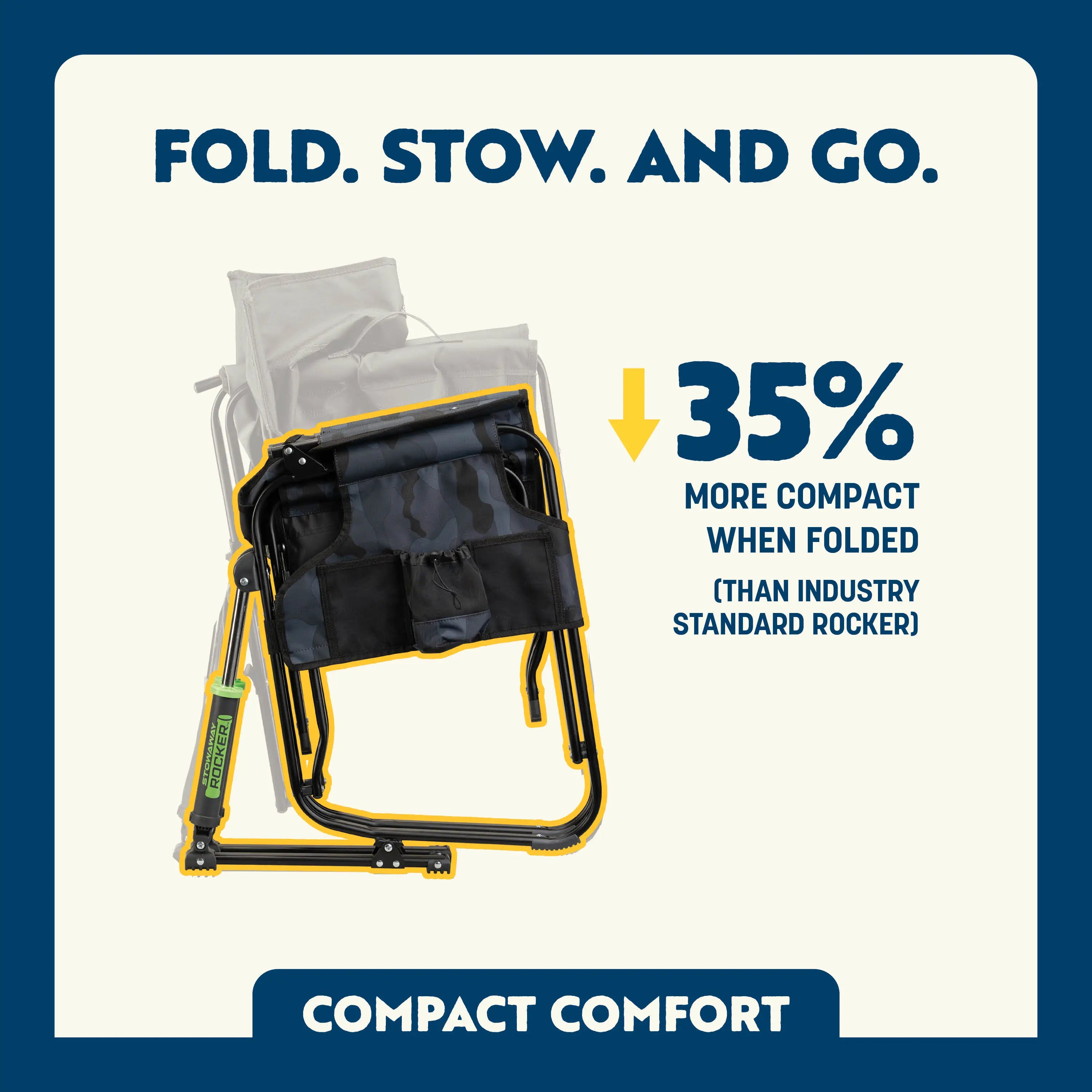 Stowaway Rocker | Featured Outdoor Choice | Outlandridge A0B12E
