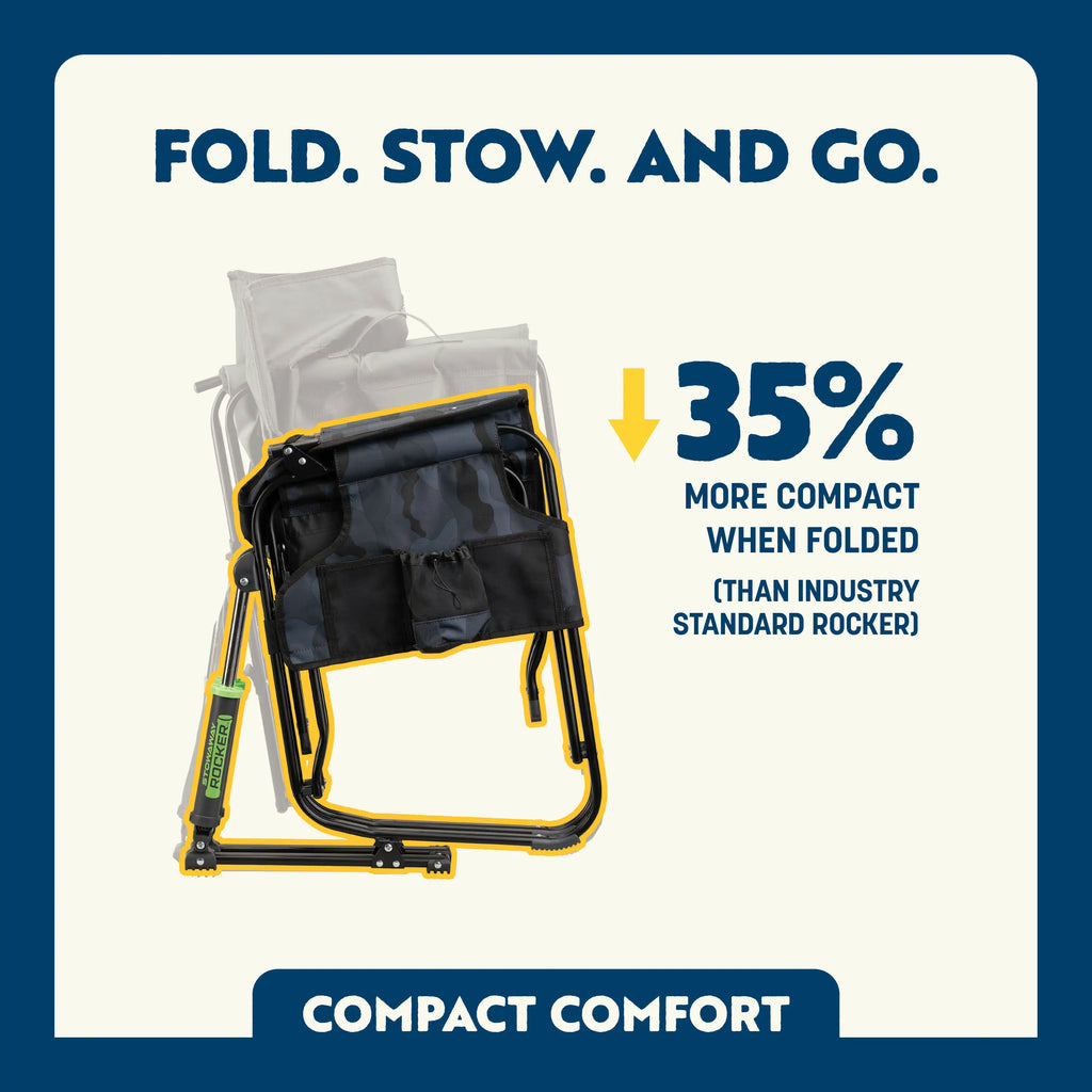 Stowaway Rocker | Featured Outdoor Choice | Outlandridge A0B12E