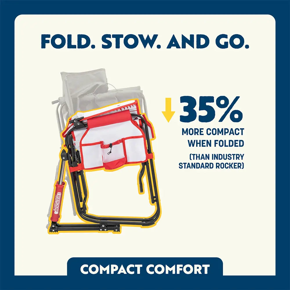 Stowaway Rocker | Featured Outdoor Choice | Outlandridge A0B12E