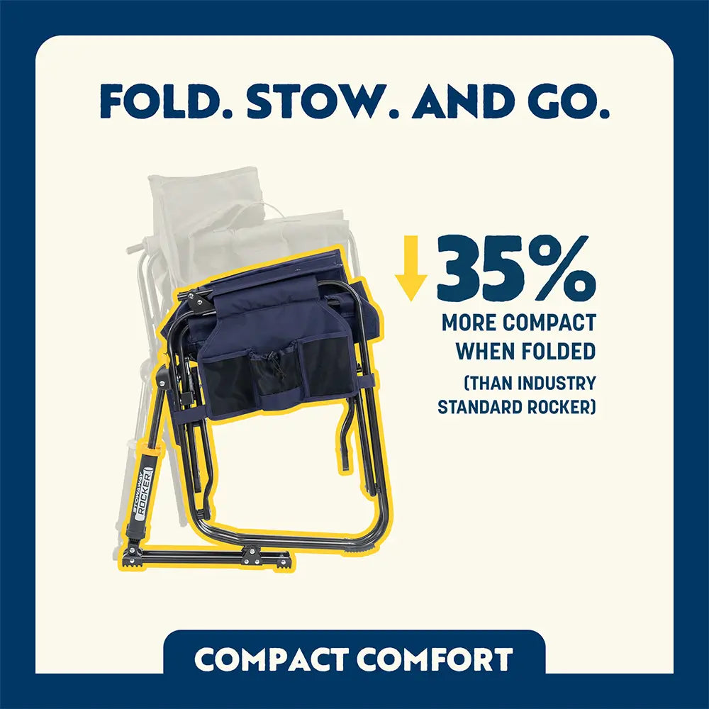 Stowaway Rocker | Featured Outdoor Choice | Outlandridge A0B12E