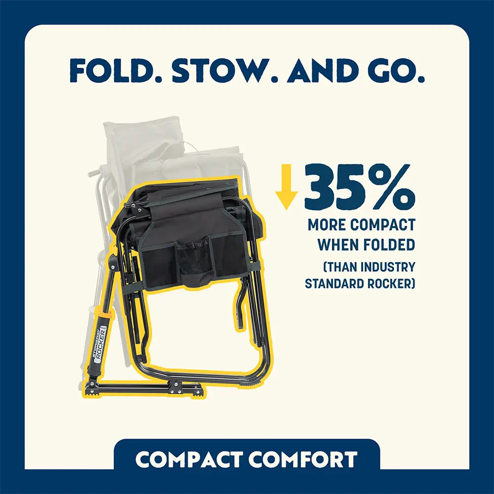 Stowaway Rocker | Featured Outdoor Choice | Outlandridge A0B12E