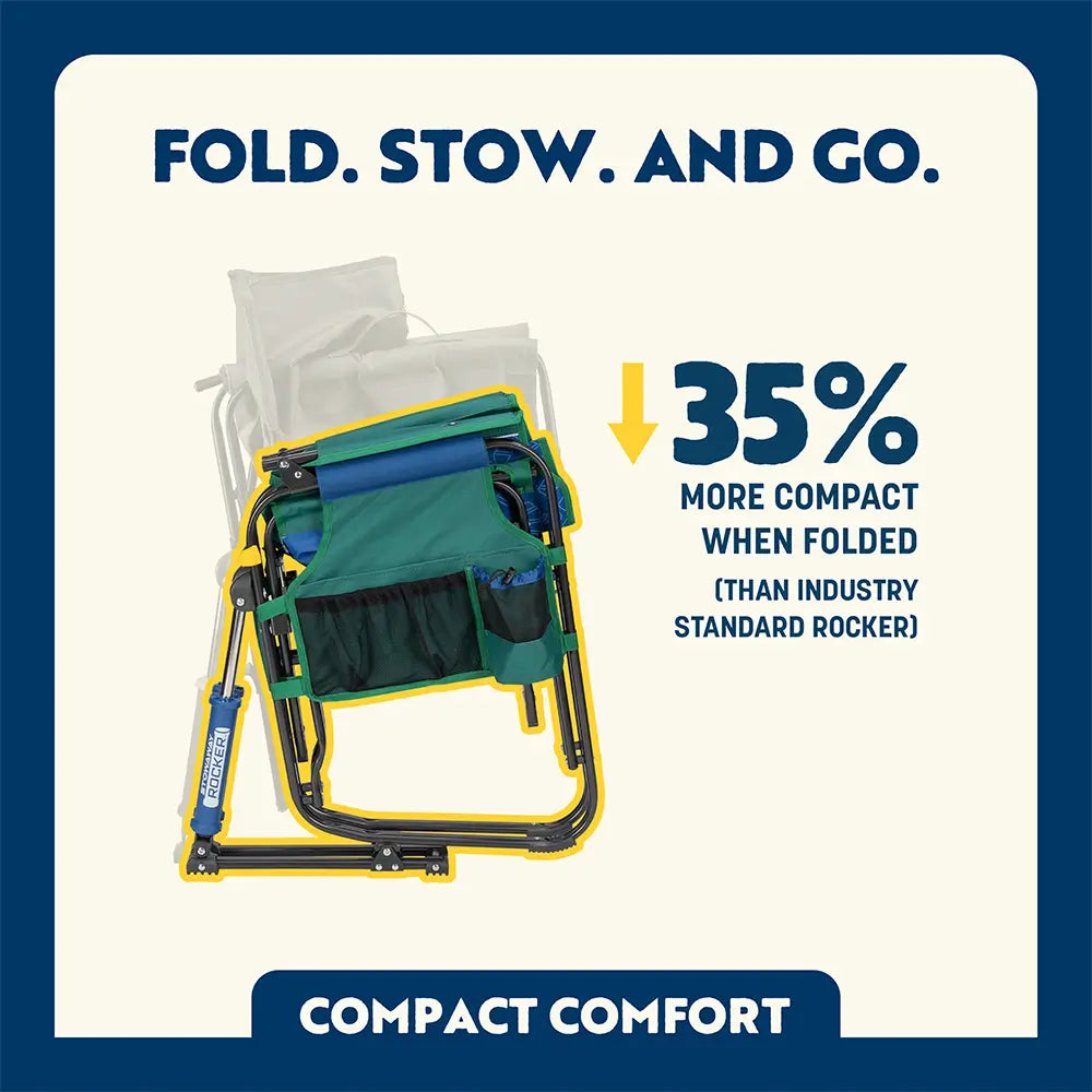 Stowaway Rocker | Featured Outdoor Choice | Outlandridge A0B12E