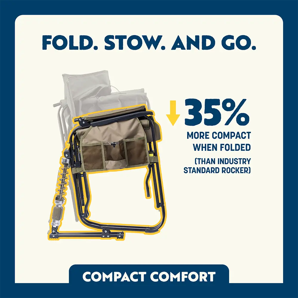 Adjustable Rocker | Featured Outdoor Choice | Outlandridge 4E50c8