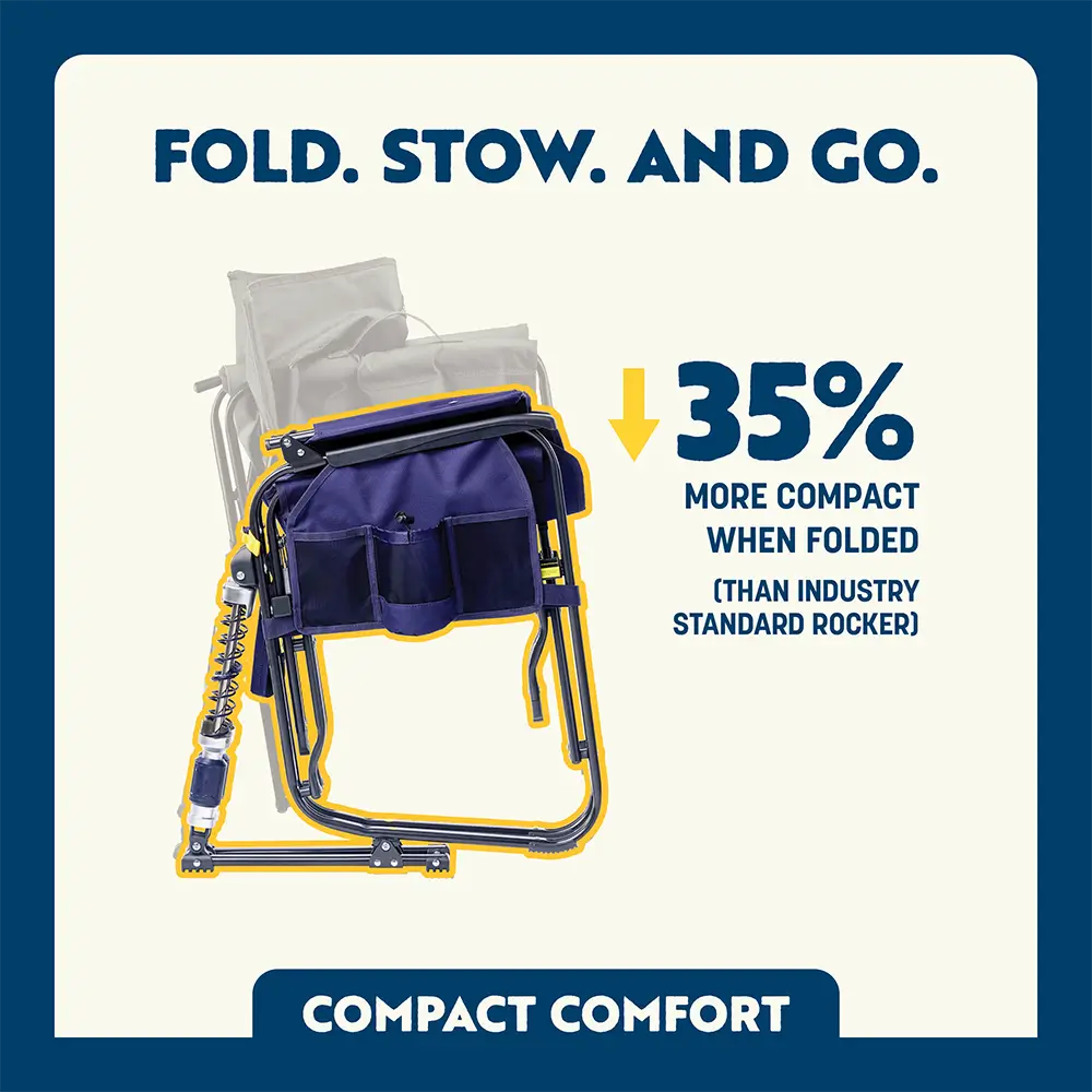 Adjustable Rocker | Featured Outdoor Choice | Outlandridge 4E50c8