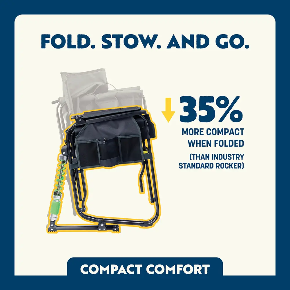 Adjustable Rocker | Featured Outdoor Choice | Outlandridge 4E50c8