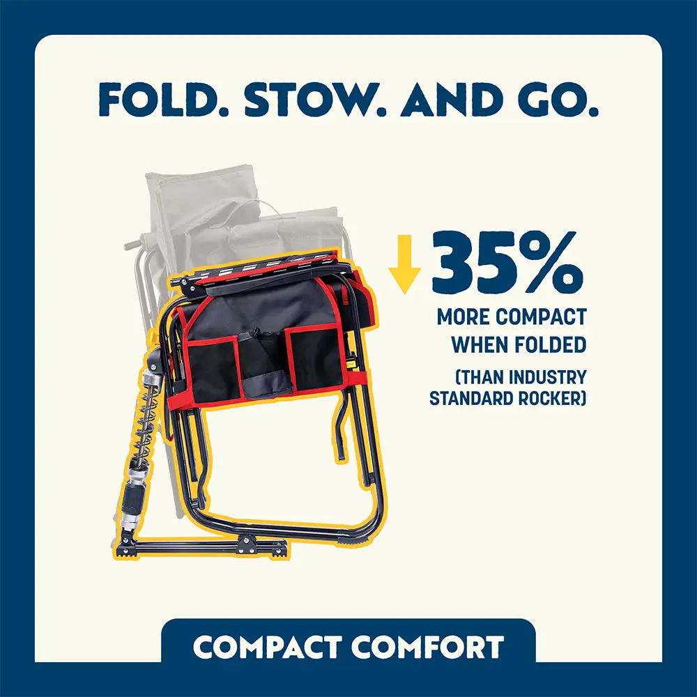Adjustable Rocker | Featured Outdoor Choice | Outlandridge 4E50c8