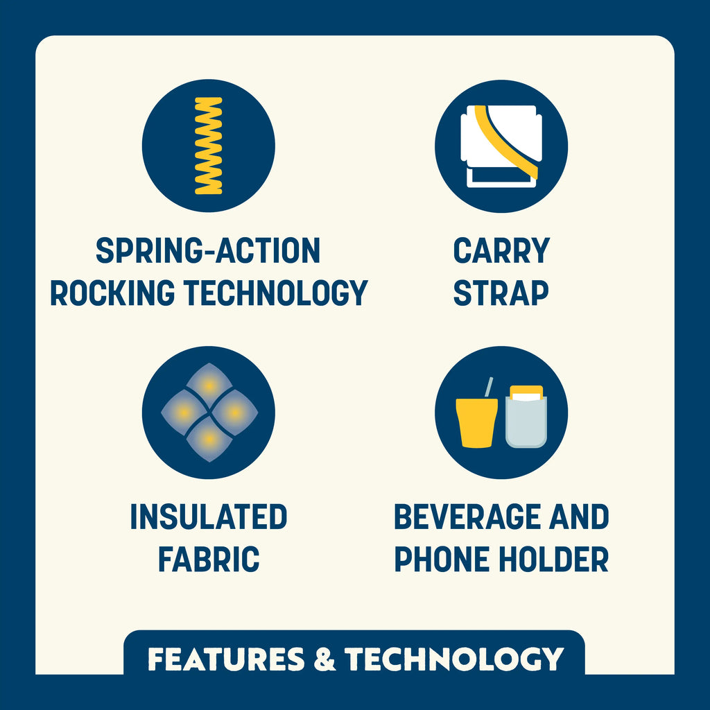 Puff Rocker | Featured Outdoor Choice | Outlandridge DDB3ev
