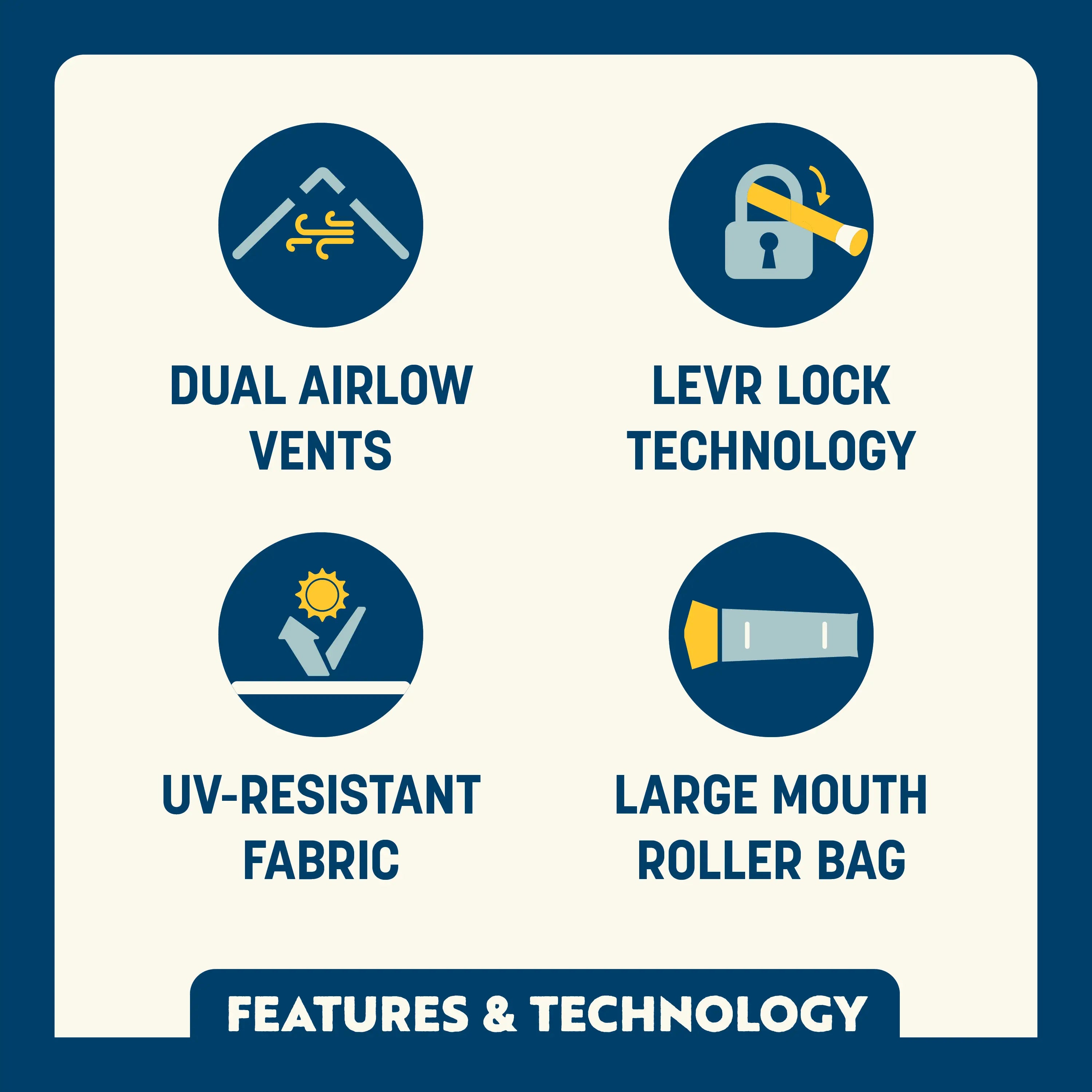 LevrUp Canopy | Featured Outdoor Choice | Outlandridge F57D5u