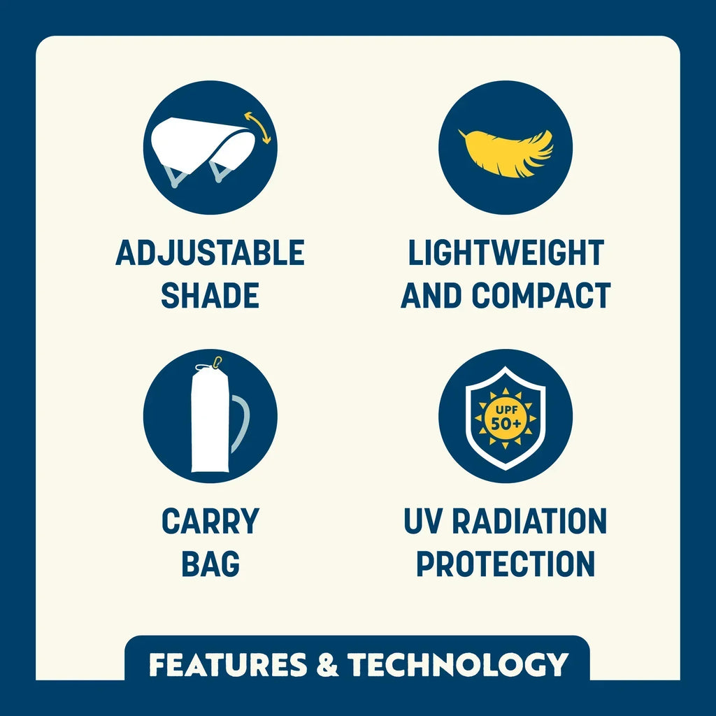 SunShade Accessory - USA Anniversary Deluxe — Ready for Outdoor Plans | Outlandridge AFE7Yg
